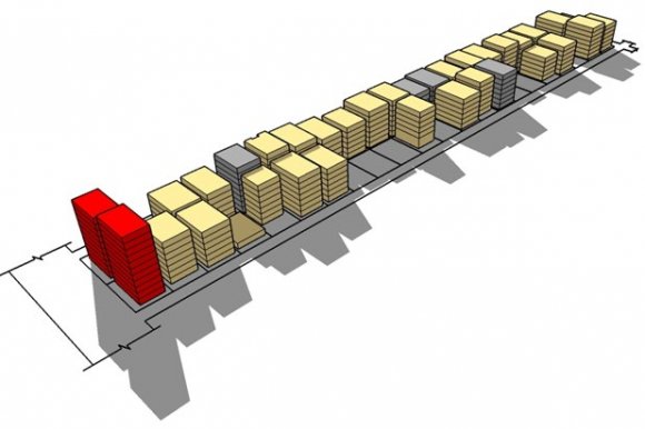 Figure 20: Block 1; Dhanmondi Figure 21: Block 2; Dhanmondi